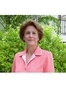 Coconut Grove Bankruptcy Lawyer Ileana M. Garcia