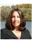 Marni Beth Schwartz