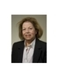 Hackensack Bankruptcy Lawyer Gail B Cooperman