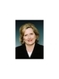 Charlotte Bankruptcy Lawyer A Cotten Wright