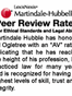 Harris County Workers Compensation Lawyer William G. Ogletree